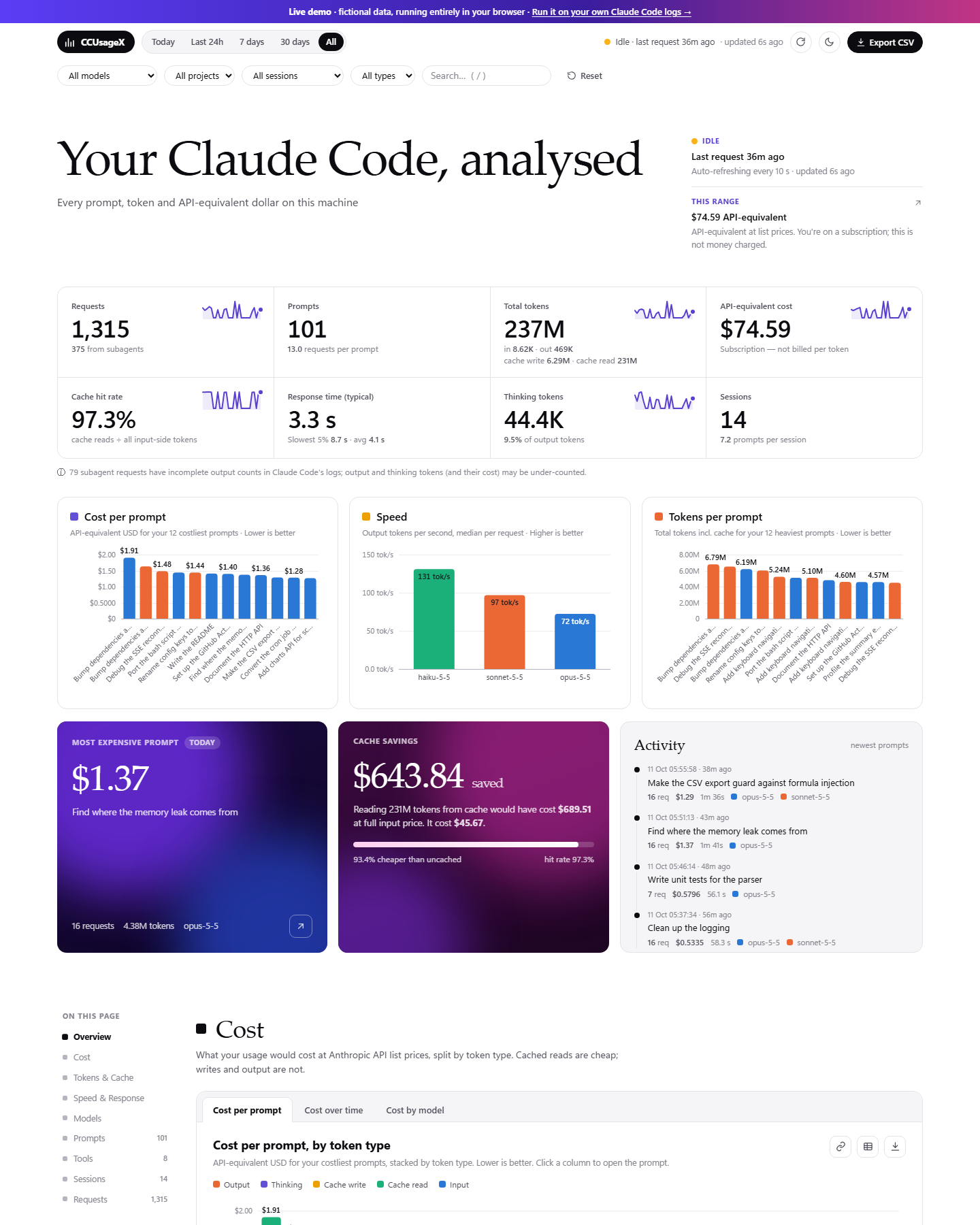 CCUsageX dashboard with cost, token usage by type, model breakdown and top prompts
