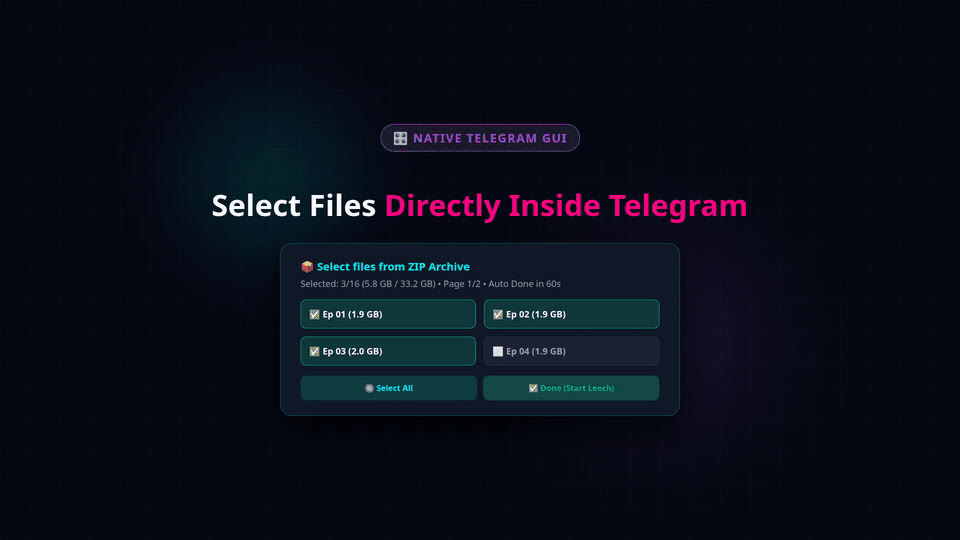 Frame from the project demo showing the Select files directly inside Telegram ZIP picker with Ep 01 to Ep 04
